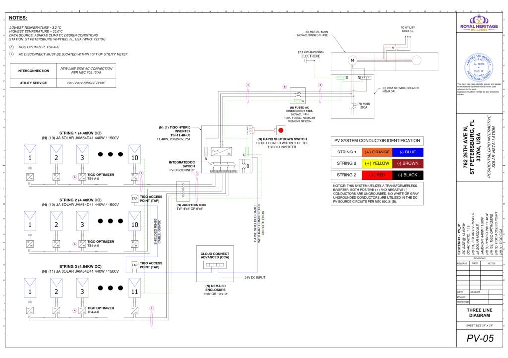 762 26TH AVE - Final_page-0007